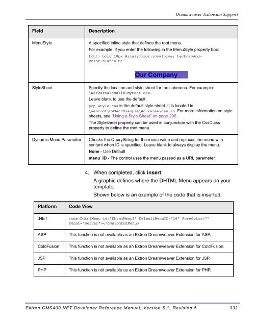 Ektron CMS400.NET Developer Reference Manual