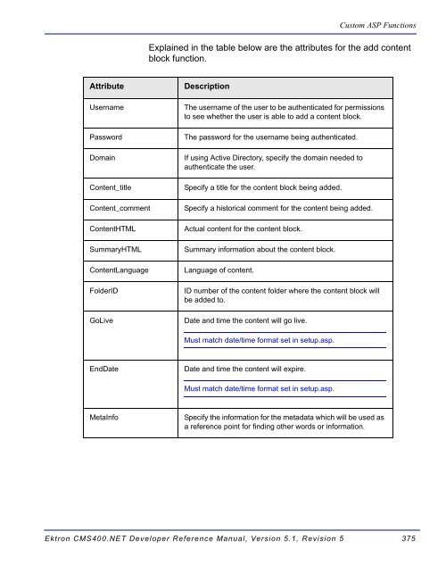 Ektron CMS400.NET Developer Reference Manual