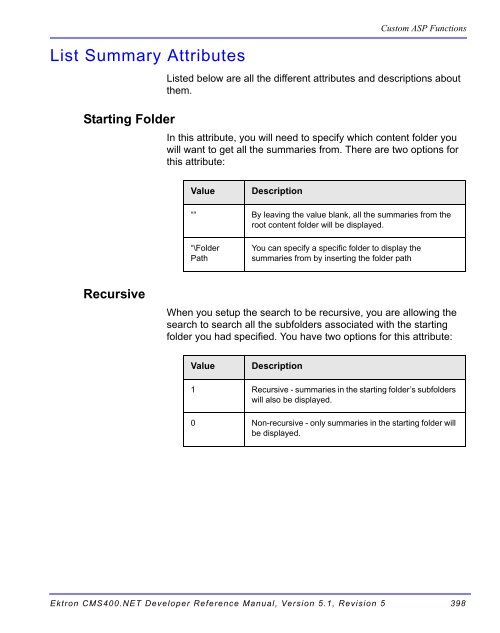 Ektron CMS400.NET Developer Reference Manual