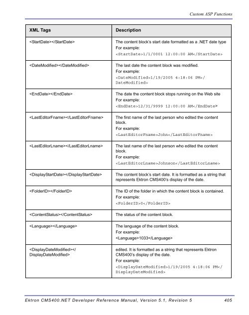 Ektron CMS400.NET Developer Reference Manual