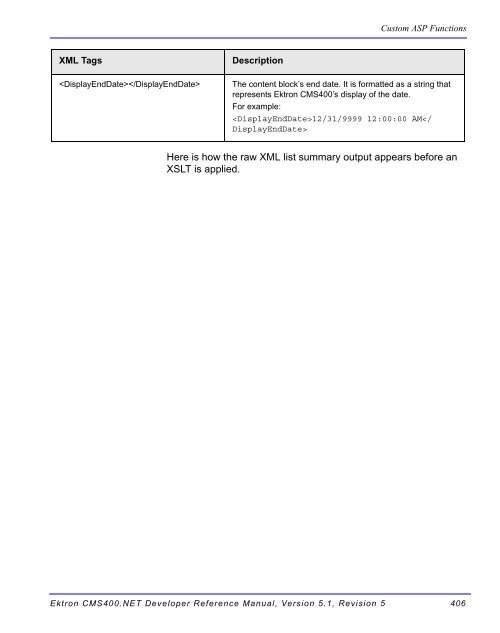 Ektron CMS400.NET Developer Reference Manual