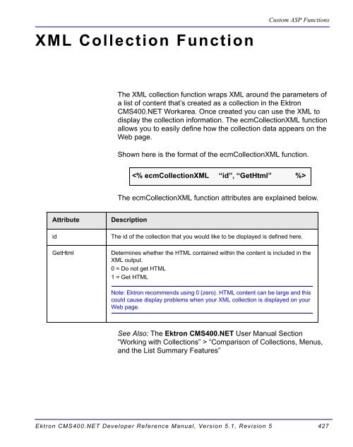 Ektron CMS400.NET Developer Reference Manual