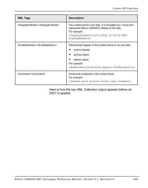 Ektron CMS400.NET Developer Reference Manual