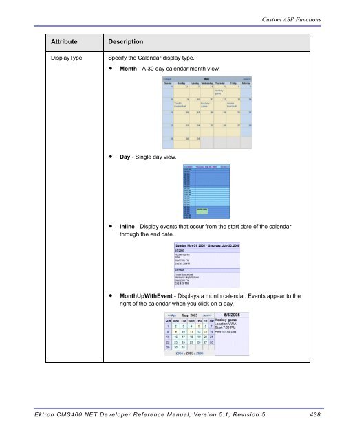 Ektron CMS400.NET Developer Reference Manual