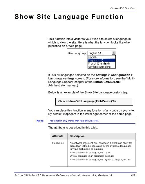 Ektron CMS400.NET Developer Reference Manual