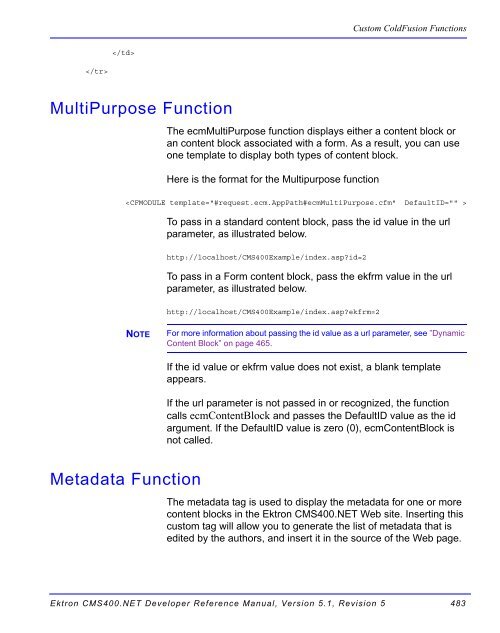 Ektron CMS400.NET Developer Reference Manual