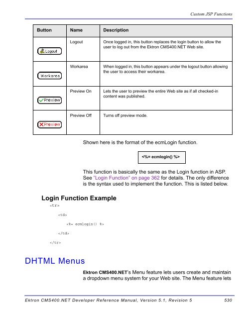 Ektron CMS400.NET Developer Reference Manual