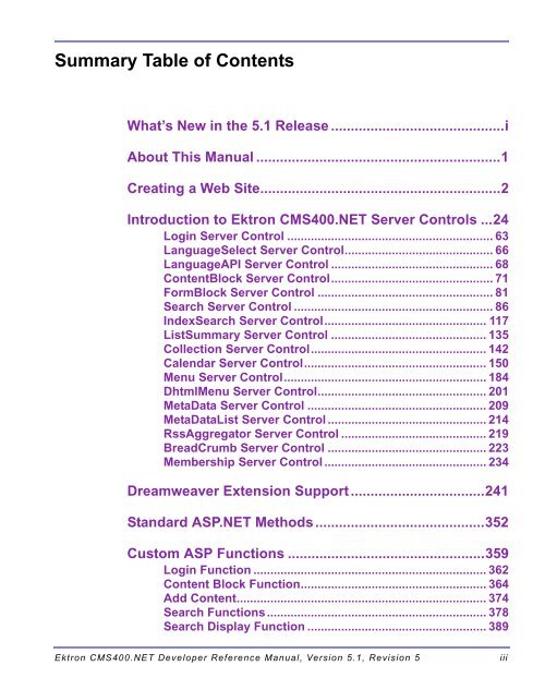 Ektron CMS400.NET Developer Reference Manual