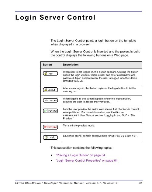 Ektron CMS400.NET Developer Reference Manual