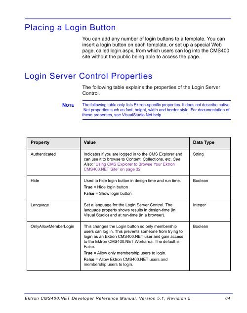 Ektron CMS400.NET Developer Reference Manual