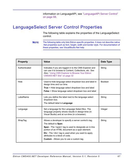 Ektron CMS400.NET Developer Reference Manual