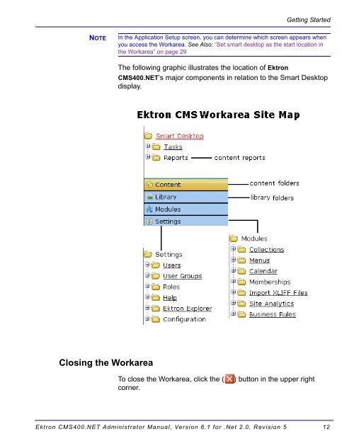 Ektron CMS400.NET Administrator Manual