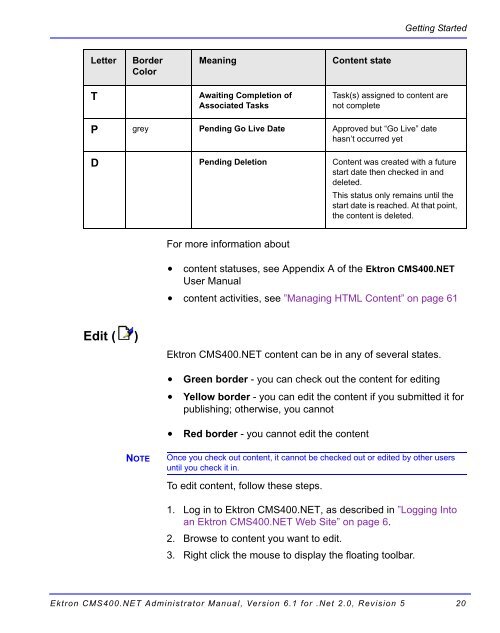 Ektron CMS400.NET Administrator Manual