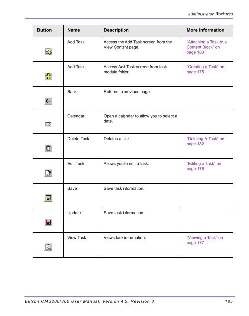 Ektron CMS200/300 User Manual