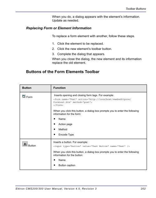 Ektron CMS200/300 User Manual