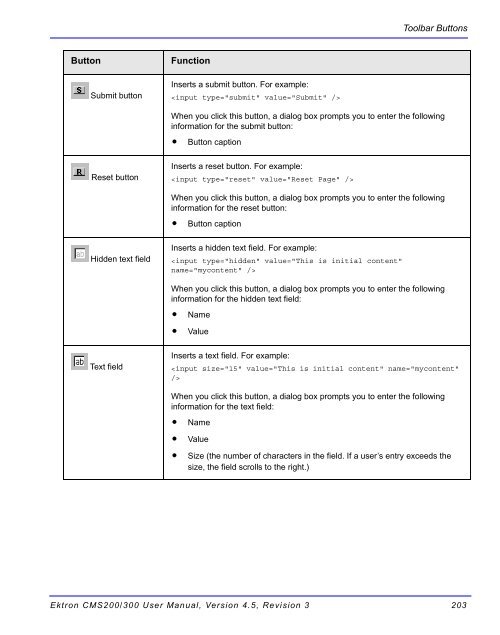 Ektron CMS200/300 User Manual