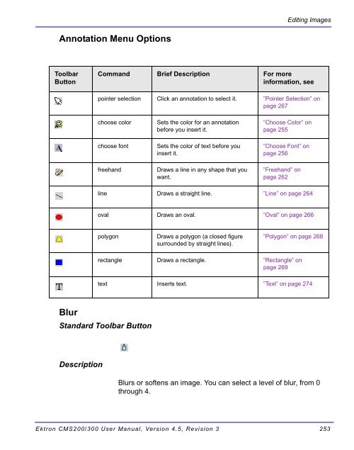 Ektron CMS200/300 User Manual