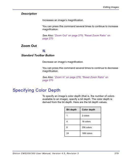 Ektron CMS200/300 User Manual