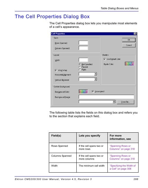 Ektron CMS200/300 User Manual