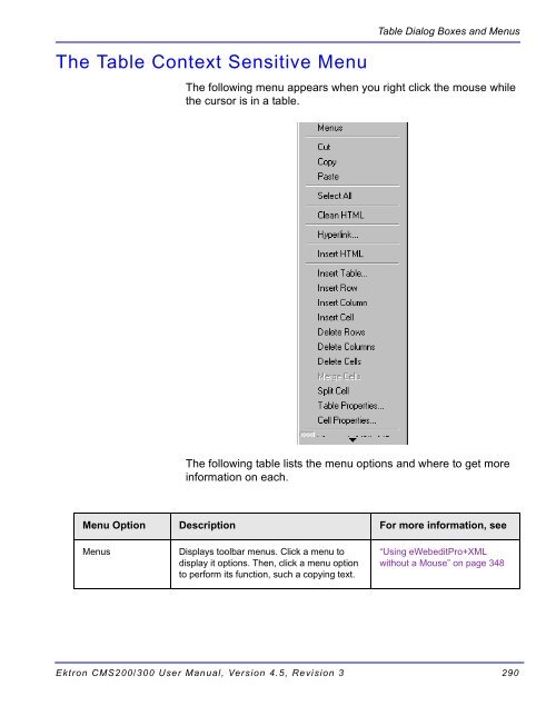 Ektron CMS200/300 User Manual