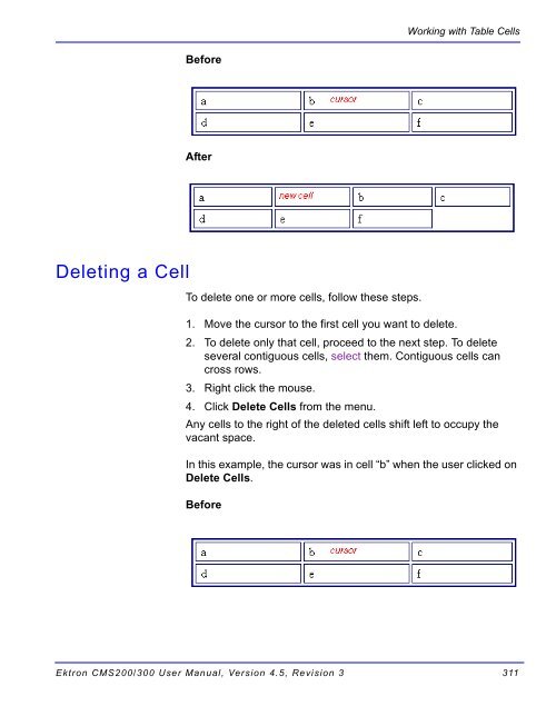 Ektron CMS200/300 User Manual