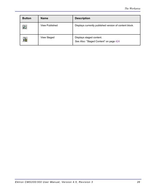 Ektron CMS200/300 User Manual