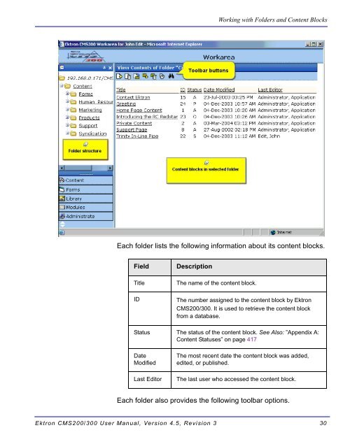 Ektron CMS200/300 User Manual