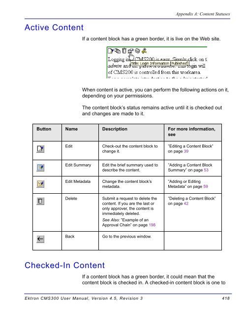 Ektron CMS200/300 User Manual