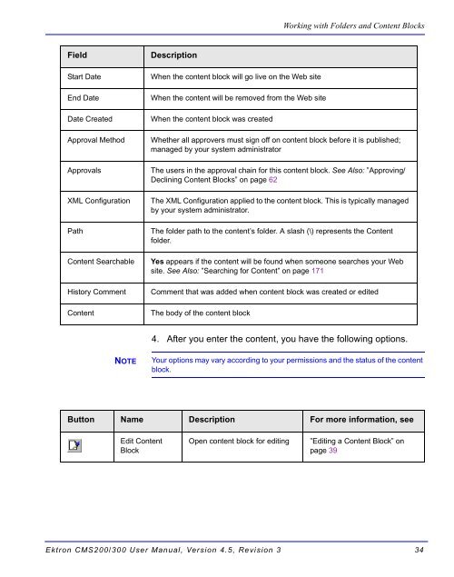 Ektron CMS200/300 User Manual