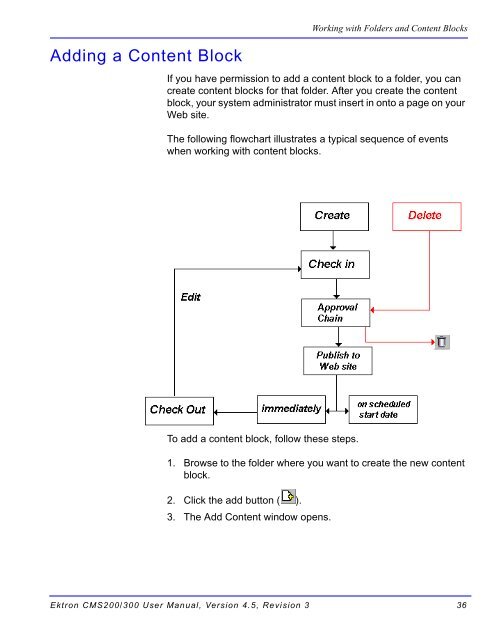 Ektron CMS200/300 User Manual