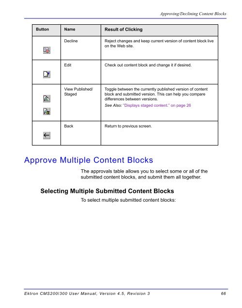 Ektron CMS200/300 User Manual