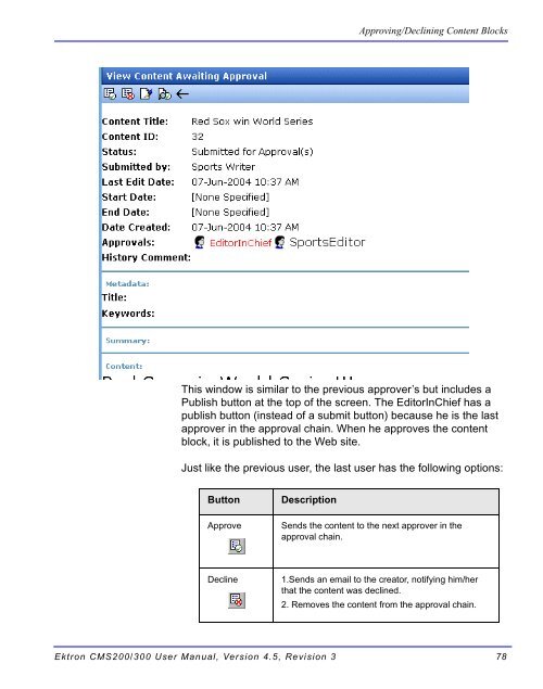 Ektron CMS200/300 User Manual