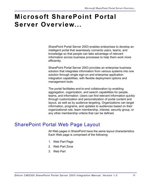 Ektron CMS300 SharePoint Portal Server 2003 Integration Manual