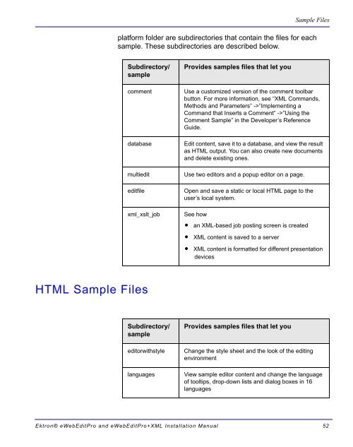 Ektron® eWebEditPro and eWebEditPro+XML Installation Manual