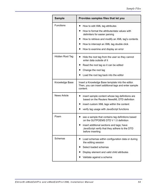 Ektron® eWebEditPro and eWebEditPro+XML Installation Manual