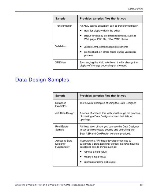 Ektron® eWebEditPro and eWebEditPro+XML Installation Manual