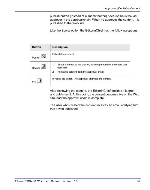 Ektron CMS400.NET User Manual