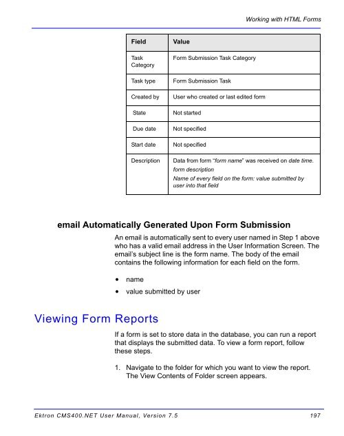 Ektron CMS400.NET User Manual