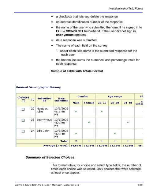 Ektron CMS400.NET User Manual