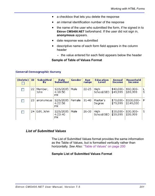 Ektron CMS400.NET User Manual