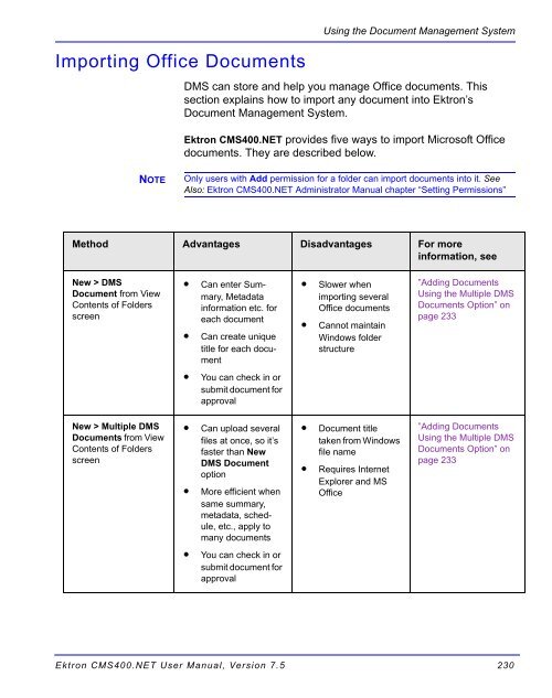 Ektron CMS400.NET User Manual