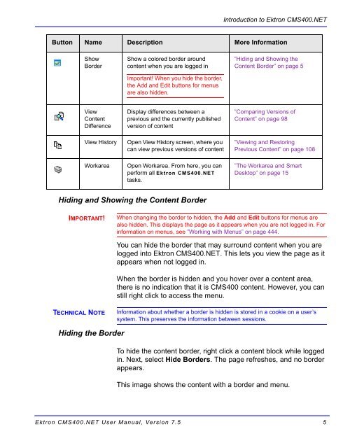 Ektron CMS400.NET User Manual