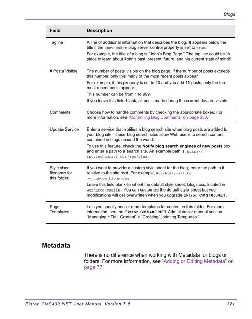 Ektron CMS400.NET User Manual