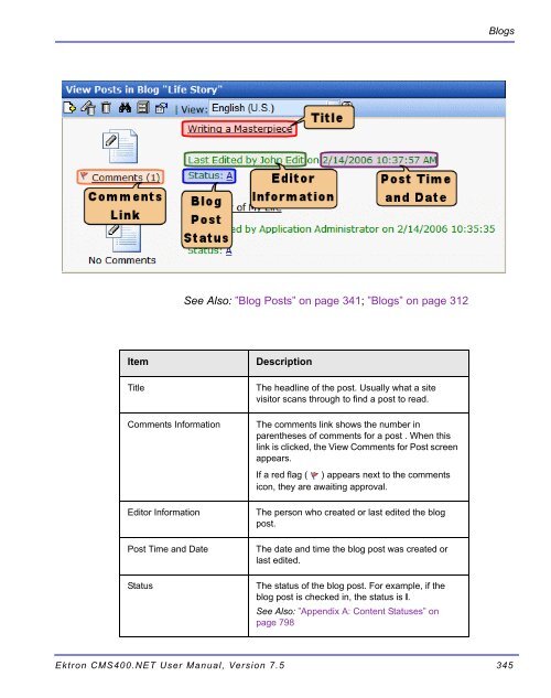 Ektron CMS400.NET User Manual