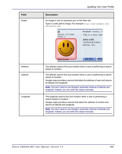 Ektron CMS400.NET User Manual