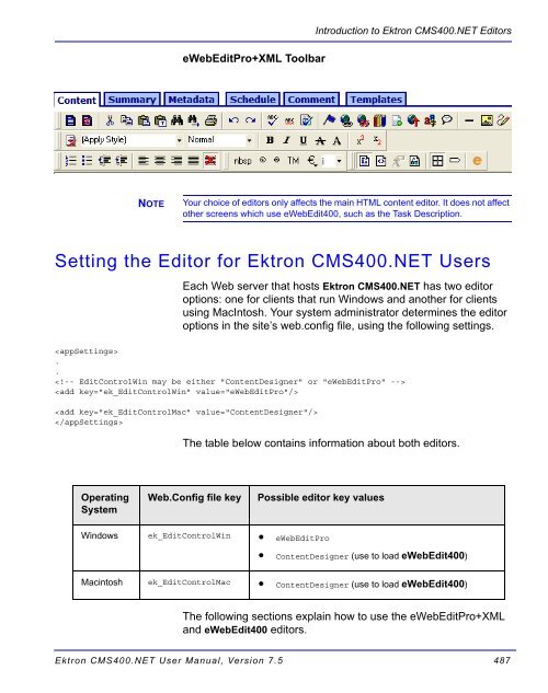 Ektron CMS400.NET User Manual