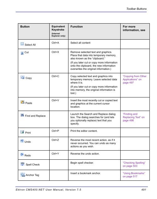 Ektron CMS400.NET User Manual