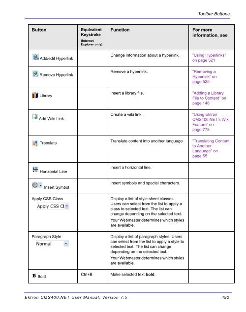 Ektron CMS400.NET User Manual