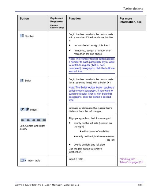 Ektron CMS400.NET User Manual