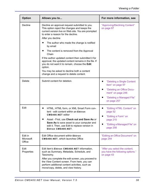 Ektron CMS400.NET User Manual